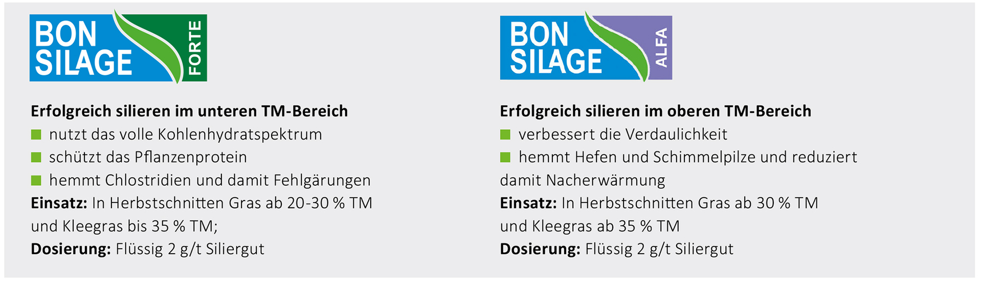 BONSILAGE-Produkte für Herbstaufwüchse